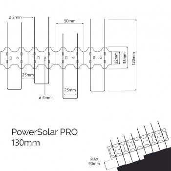 Banda cu tepi 13 cm anti-pasari pentru protectie panouri solare SAE 22033