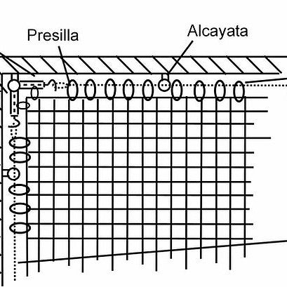Plasa antipasari 5x5 m, SAE 50100